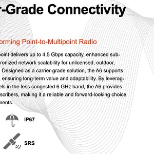 Mimosa A6-AP, 4Gbps, PtMP, 8X8 MIMO, TwistOn