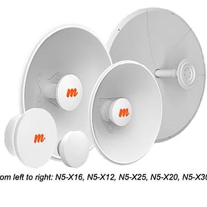 Mimosa C6x-CPE PTP 2Gbps, CPE PTMP 1.7Gbps, TwistOn